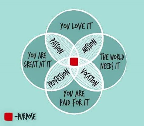 Photo credit: Titania Fernandez